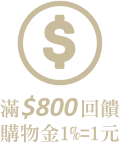 滿額回饋購物金